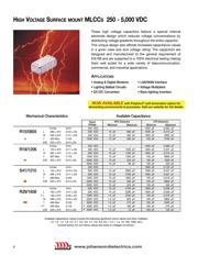 501R18N101JV4T datasheet.datasheet_page 1