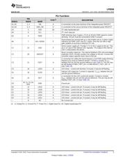 LP8556TMX-E09/NOPB 数据规格书 5