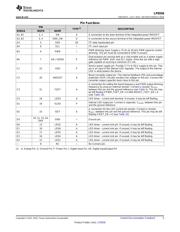 LP8556SQX-E08/NOPB datasheet.datasheet_page 5