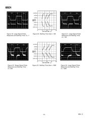 AD624ADZ datasheet.datasheet_page 6