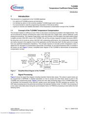 TLE4998 datasheet.datasheet_page 5