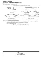 SN74HC00PWR datasheet.datasheet_page 4