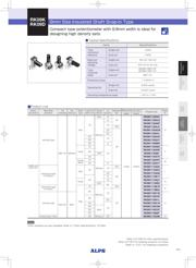 RK09K1130A70 datasheet.datasheet_page 1