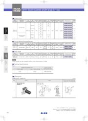 RK09K1130A70 datasheet.datasheet_page 2