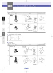 RK09K1130A70 datasheet.datasheet_page 4