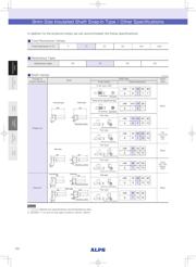 RK09K1130A70 datasheet.datasheet_page 6