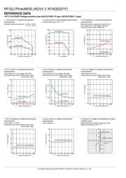 AQY212FG2S datasheet.datasheet_page 4