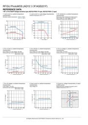 AQY212FG2S 数据规格书 4
