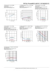 AQY212FG2S datasheet.datasheet_page 5