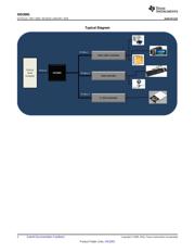 XIO2001IZGUR datasheet.datasheet_page 2