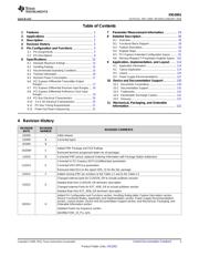 XIO2001IZGUR datasheet.datasheet_page 3