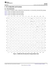 XIO2001IZGUR datasheet.datasheet_page 5