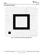 XIO2001IZGUR datasheet.datasheet_page 6