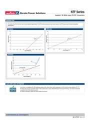 NTFS2405MC datasheet.datasheet_page 5