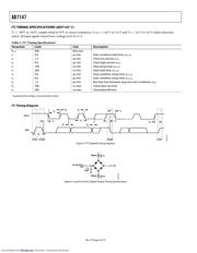 AD7147ACPZ-REEL datasheet.datasheet_page 6