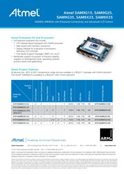 AT91SAM9X35-CU datasheet.datasheet_page 2