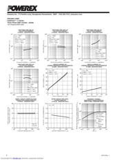 PM150RL1A060 datasheet.datasheet_page 6