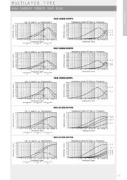 MFB-321611-0120PW datasheet.datasheet_page 4
