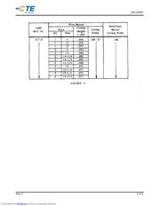 140531 datasheet.datasheet_page 2