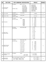 LPP-100-13.5 datasheet.datasheet_page 4