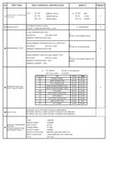 LPP-100-13.5 datasheet.datasheet_page 5