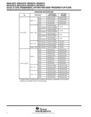 SN74S374DWG4 datasheet.datasheet_page 2