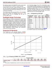 XC2C128-6VQ100I datasheet.datasheet_page 2