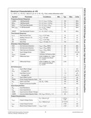 FHP3230IMU8 datasheet.datasheet_page 5