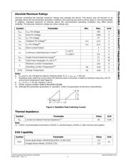 FSL4110LRN datasheet.datasheet_page 4