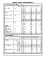 CD54HC74F3A datasheet.datasheet_page 5