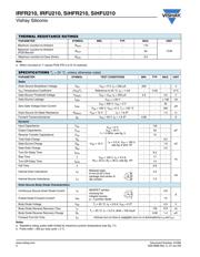 IRFU210PBF datasheet.datasheet_page 2