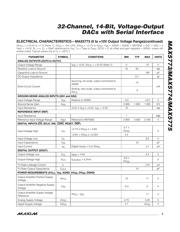 MAX5774UTK+T datasheet.datasheet_page 3