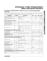 MAX5774UTK+T datasheet.datasheet_page 5