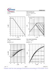 IPW90R1K2C3 datasheet.datasheet_page 4