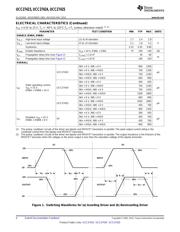 MC34152DG datasheet.datasheet_page 4