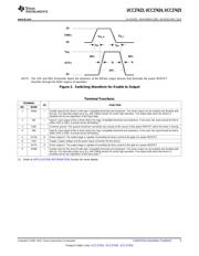 MC34152DG datasheet.datasheet_page 5