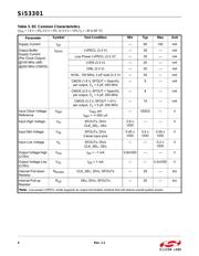 SI53301-B-GMR datasheet.datasheet_page 4