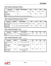 SI53301-B-GMR datasheet.datasheet_page 5