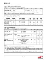 SI53301-B-GMR datasheet.datasheet_page 6