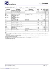 CY2SSTV850ZI datasheet.datasheet_page 6