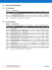 AT24MAC402-MAHM-T 数据规格书 6