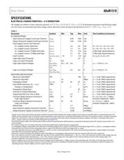 ADUM1510BRWZ datasheet.datasheet_page 3