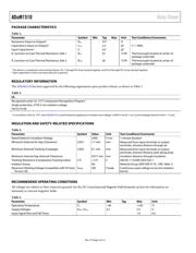 ADUM1510BRWZ datasheet.datasheet_page 4