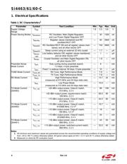 SI4463-C2A-GMR datasheet.datasheet_page 4