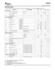 ADS8410IRGZRG4 数据规格书 3