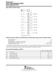 SN74ALS74ANSR datasheet.datasheet_page 2