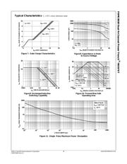 FDMC8030 datasheet.datasheet_page 4