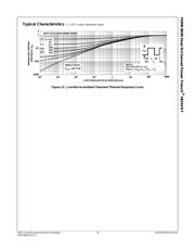 FDMC8030 datasheet.datasheet_page 5