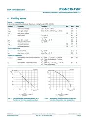 XC7Z030-3FFG676E datasheet.datasheet_page 3