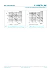 XC7Z030-3FFG676E datasheet.datasheet_page 4